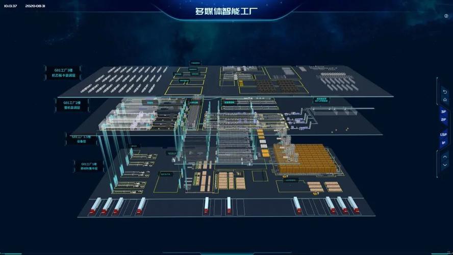 新一代顯示技術(shù)全景透視 液晶、等離子、投影與數(shù)字網(wǎng)絡(luò)的技術(shù)共生